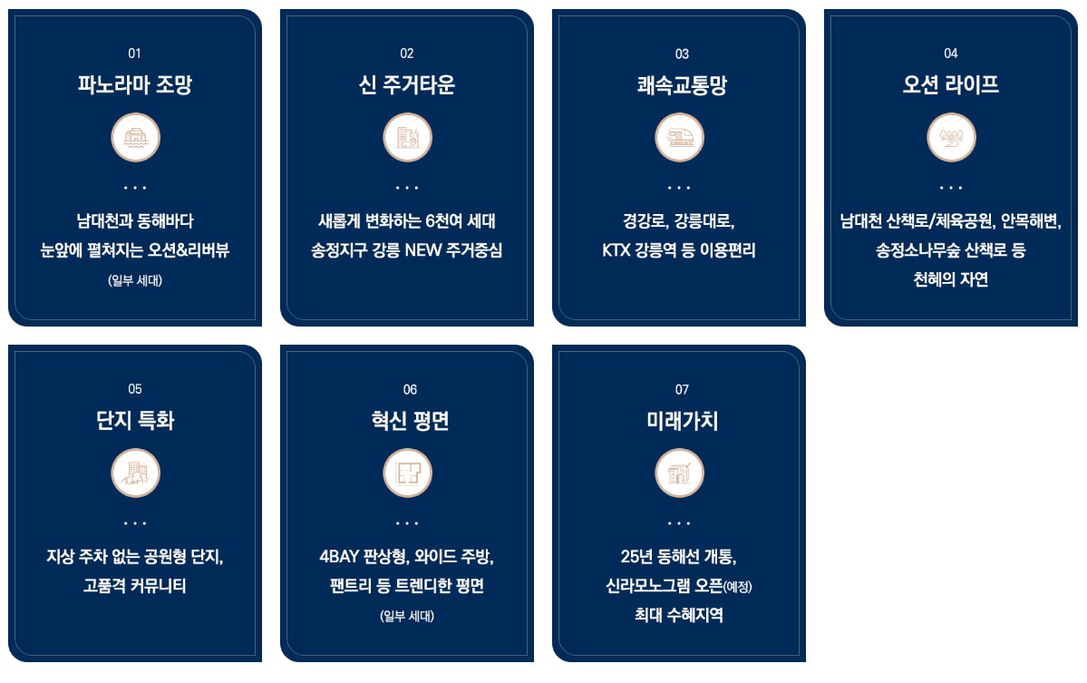 강릉_모아미래도_오션리버_모델하우스_프리미엄2.jpg