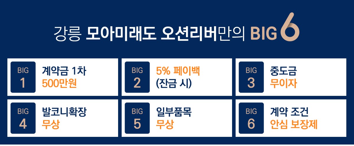 강릉_모아미래도_오션리버_모델하우스_혜택.jpg